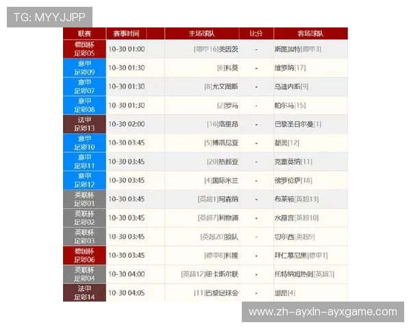 意甲降级球队名单及走势 意甲降级球队名单及走势