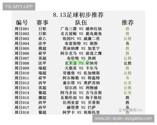 英超球队通常几天进行一次比赛? 英超球队通常几天进行一次比赛?