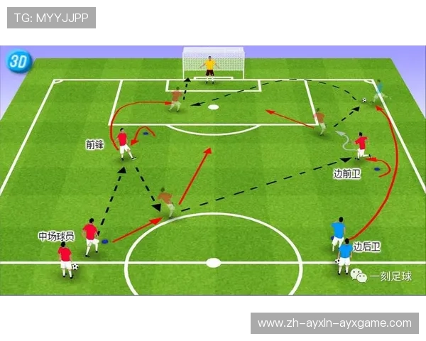 足球训练中的进攻意识与战术执行能力 足球训练中的进攻意识与战术执行能力